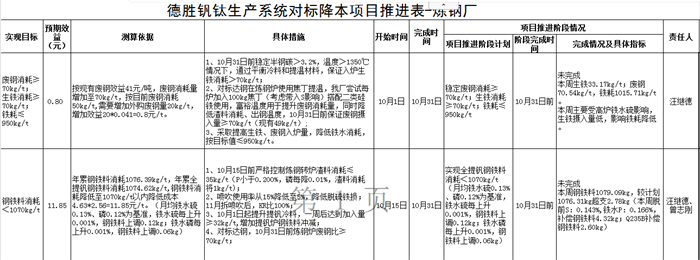 图片 6