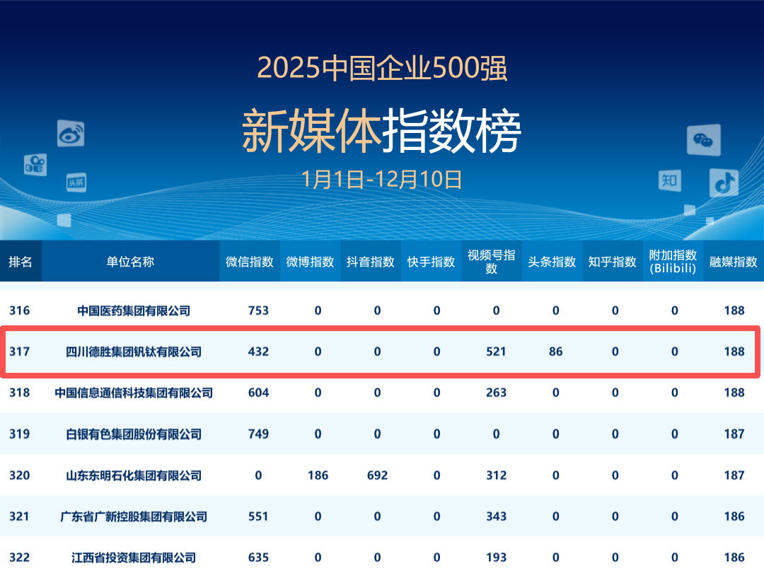 b75fa3b8e853c6e4ad35fdd492496276 b75fa3b8e853c6e4ad35fdd492496276